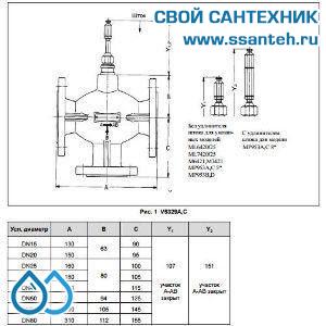 10243 Honeywell, V5329A1053 Клапан трехходовой линейный смесительный фланцевый, PN16, DN40, Kvs 25.0, 20мм, 2…170 °C
